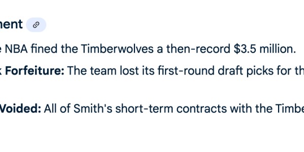 半岛体育网址-上一次出现阴阳合同：森林狼被罚五首轮，乔·史密斯合同作废