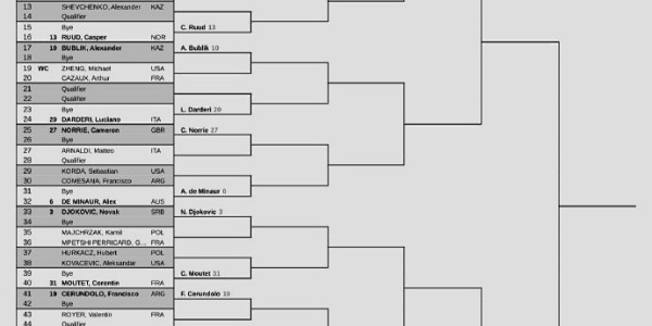 半岛体育在线-IW赛德约对位卫冕冠军，郑钦文遭火娃丝袜围攻，孟菲斯重返WTA|迪拜|WTA1000|洛伦佐·穆塞蒂|扬尼克-辛纳|ATP_新浪体育_新浪新闻